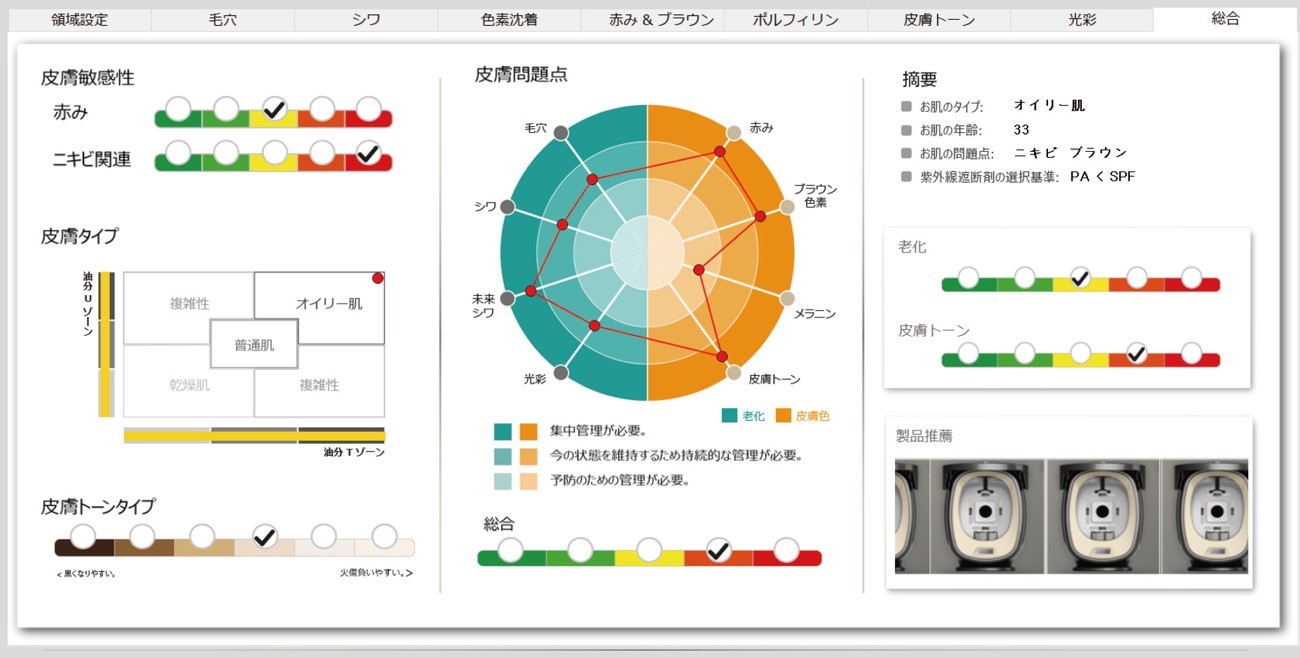 肌診断装置結果グラフ